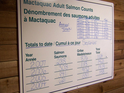 Tour of Mactaquac Biodiversity Facility.-77